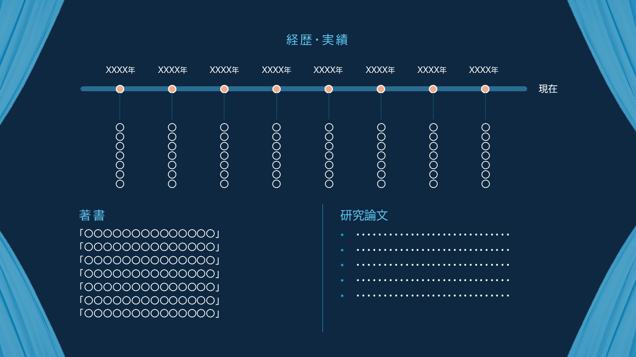 PowerPoint製作のサンプル画像